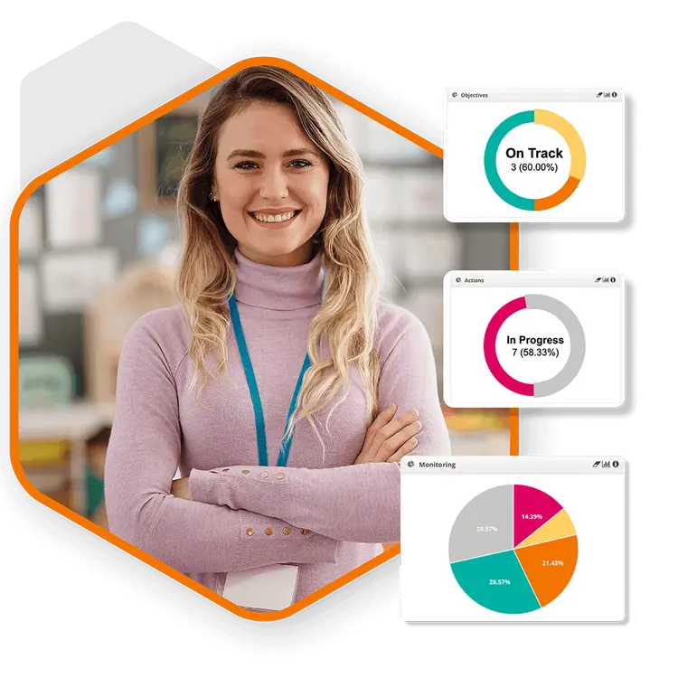 Image showcasing Professional Review