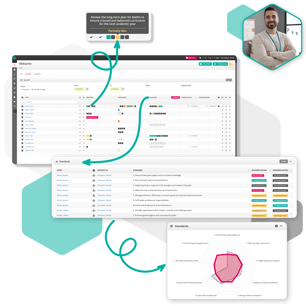 Secondary image of Formative Assessments benefits