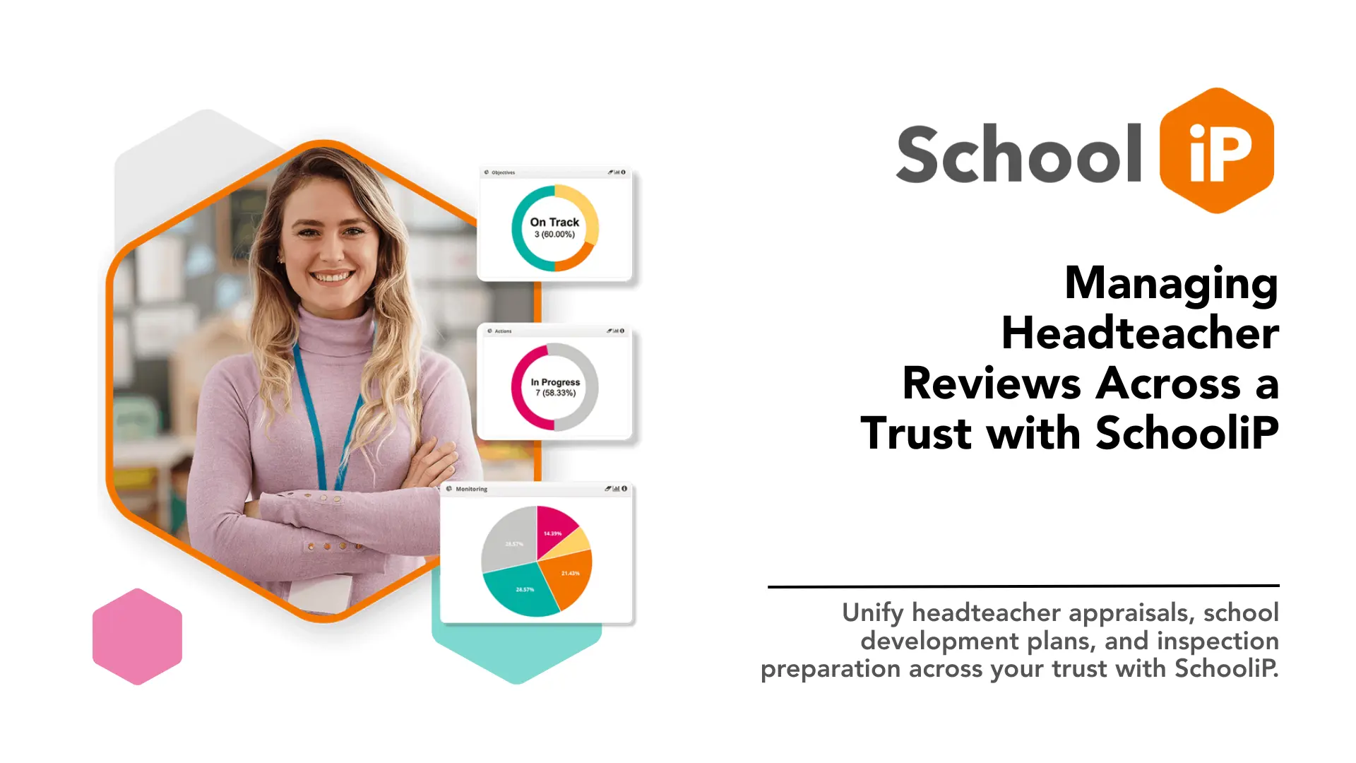 Managing Headteacher Reviews Across a Trust with SchooliP Thumbnail