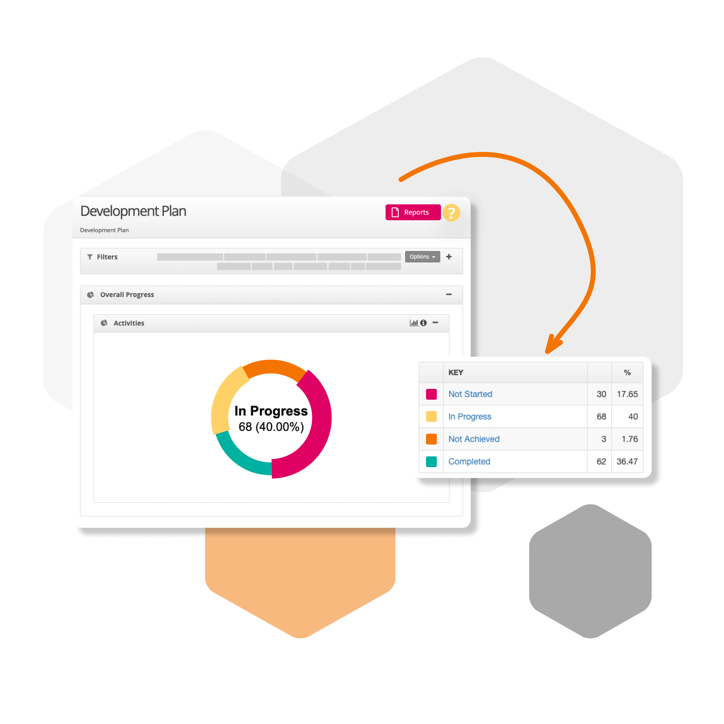 Secondary image of Business Planning benefits