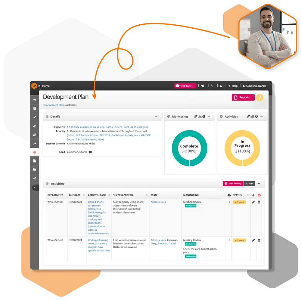 Secondary image of  Rapid Action Plans benefits