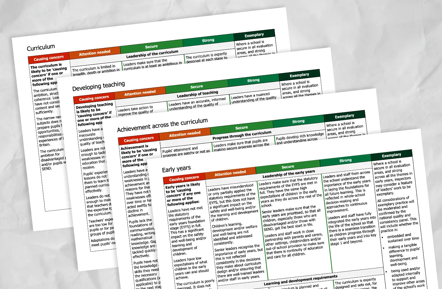 Surge in Enquiries as Schools Brace for New Ofsted Framework Thumbnail