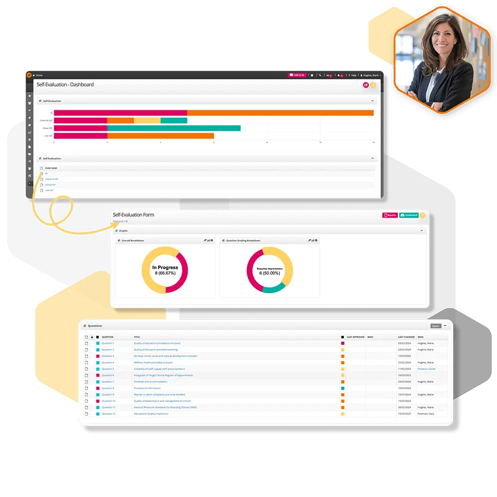 Self-Evaluation Benefit Showcase