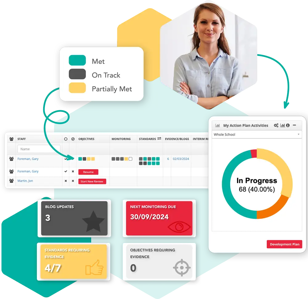 SchooliP Design Showcase