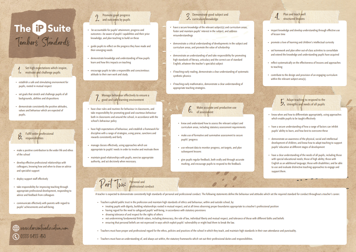 First page of Poster - Teachers' Standards - Colleges