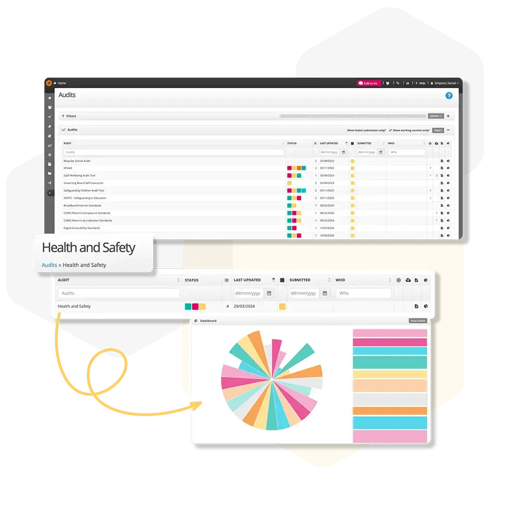 Secondary image of Digital Standards benefits