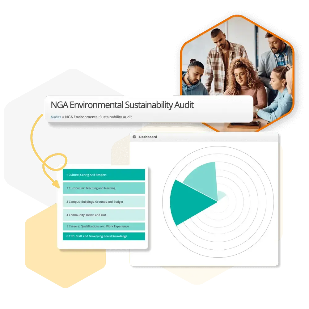 Secondary image of Health & Safety Audits benefits